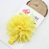 Hot Sale Baby Girl Elastic Hairband Children Hair Wear For Kids Head Band Flower Headband Baby Hair Accessories